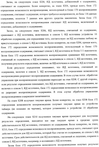 Устройство воспроизведения содержания, способы и программы управления воспроизведением содержания (патент 2310908)