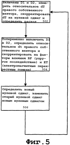 Определение левого и правого собственных векторов в кориолисовом расходомере в режиме с расходом (патент 2369840)