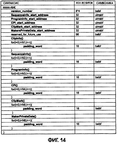 Способ и устройство воспроизведения носителя записи (патент 2304313)