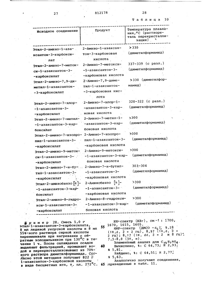 Способ получения производных 1- азаксантон-3-карбоновой кислотыили их солей c алифатическими ами-нами (патент 812178)