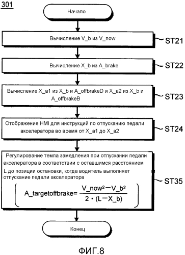 Устройство помощи при вождении (патент 2572780)