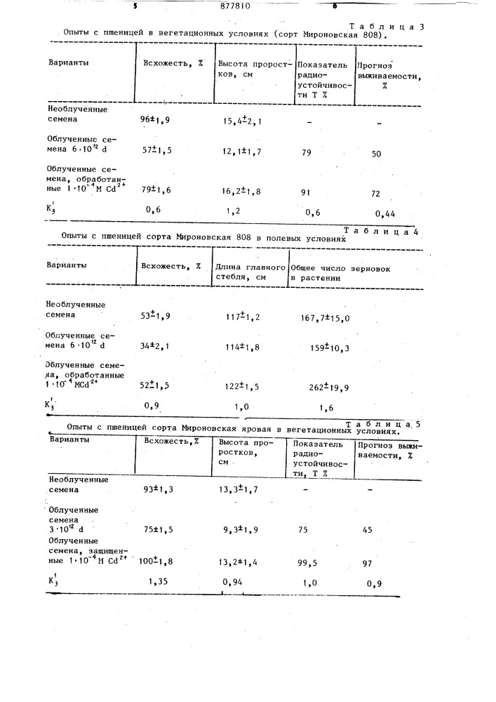 Способ для борьбы с радиационным поражением растений (патент 877810)