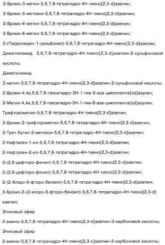 Замещенные производные азепина, фармацевтическая композиция и способ лечения заболеваний, расстройств и/или патологических состояний, при которых желательно модулирование функции 5ht2c-рецепторов (патент 2485125)