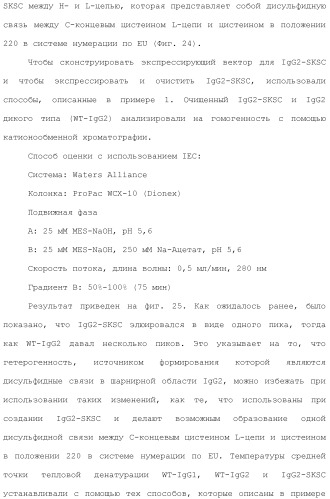 Антитело против рецептора il-6 (патент 2505603)