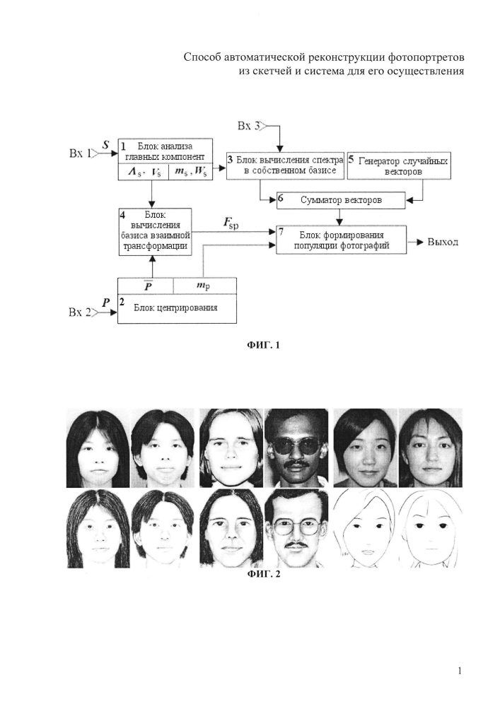 Способ автоматической реконструкции фотопортретов из скетчей и система для его осуществления (патент 2628125)