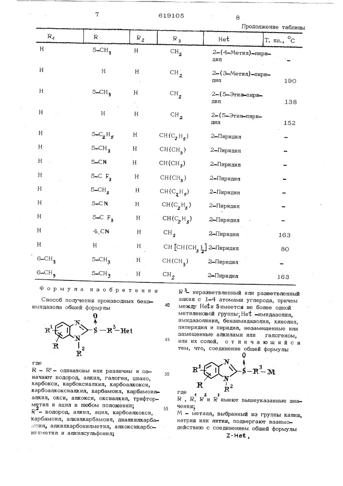 Способ получения производных бензимидазола или их солей (патент 619105)