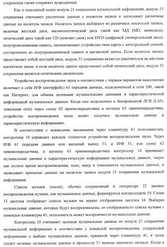 Устройство воспроизведения звука, способ воспроизведения звука (патент 2402366)