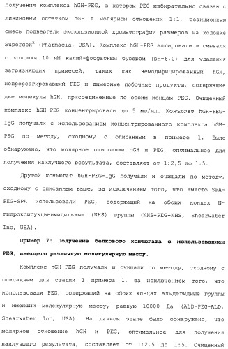 Физиологически активный полипептидный конъюгат, обладающий пролонгированным периодом полувыведения in vivo (патент 2312868)