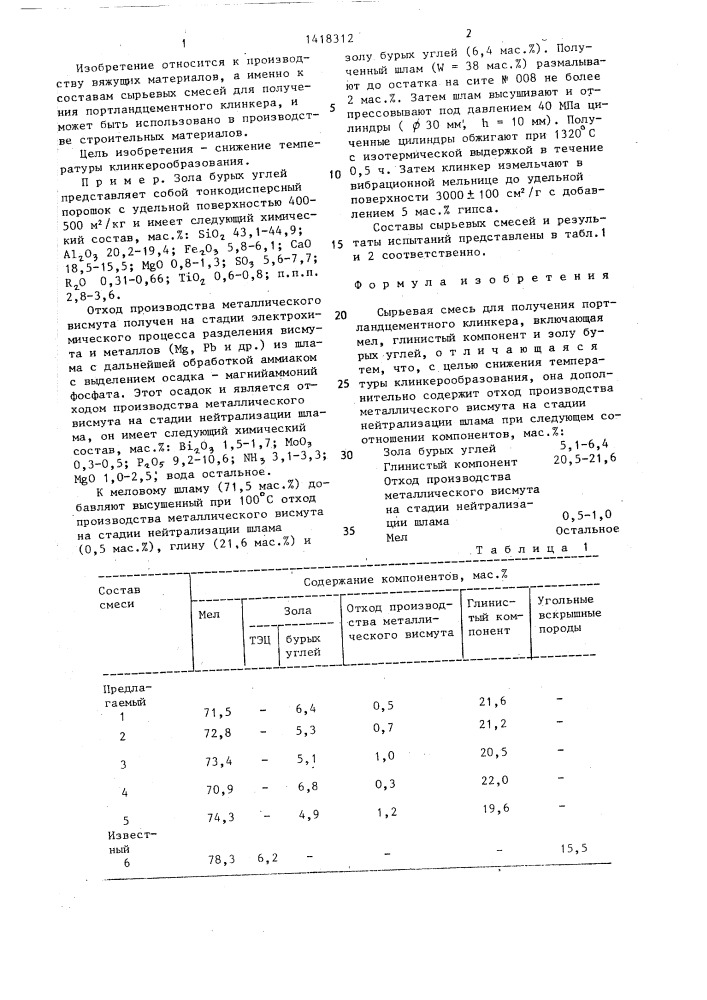 Сырьевая смесь для получения портландцементного клинкера (патент 1418312)