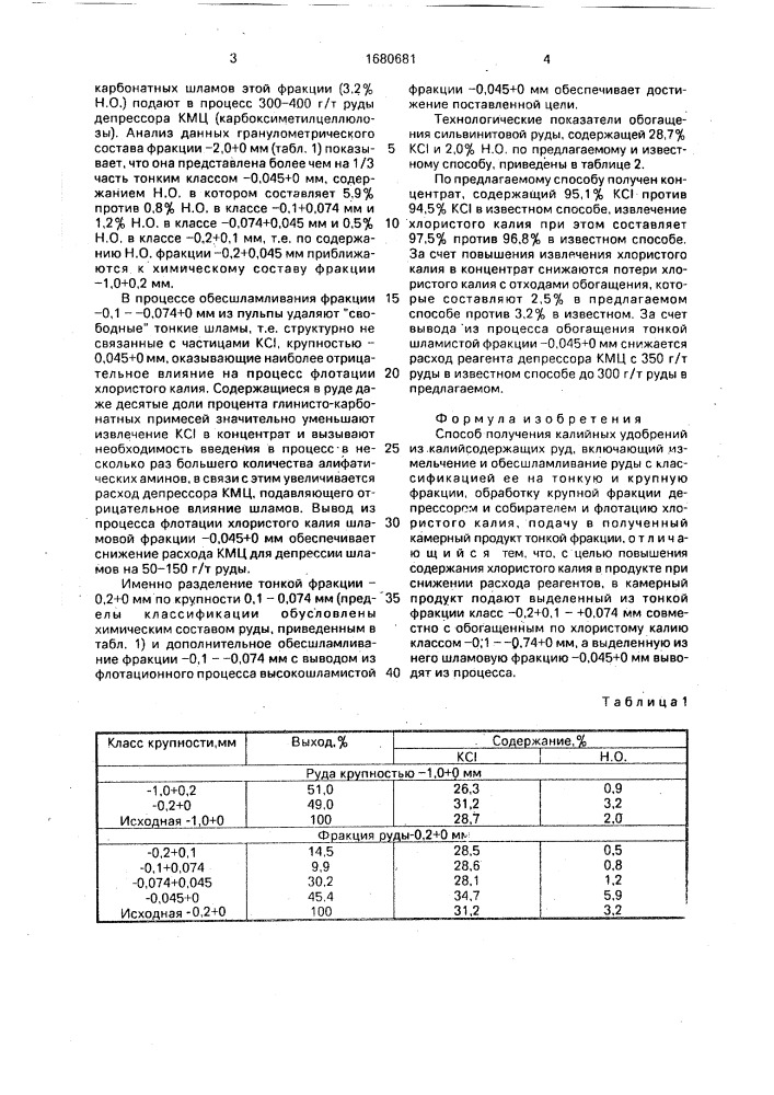 Способ получения калийных удобрений из калийсодержащих руд (патент 1680681)