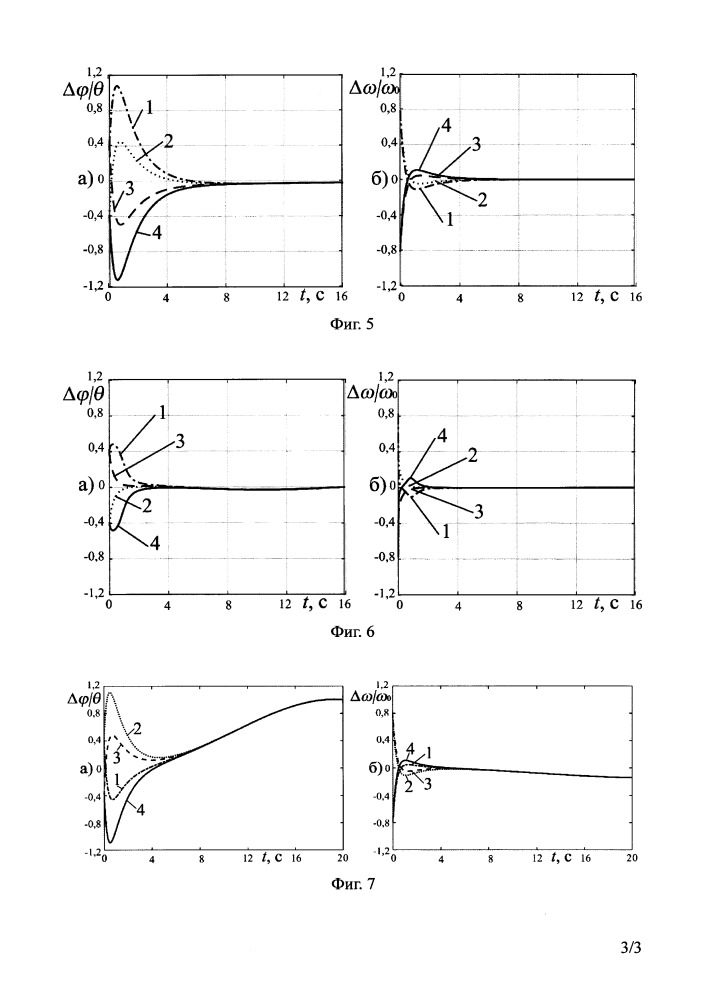 Способ нелинейного управления инерционным приводом антенны, обеспечивающий высокую устойчивость сопровождения интенсивно маневрирующих объектов (патент 2661346)