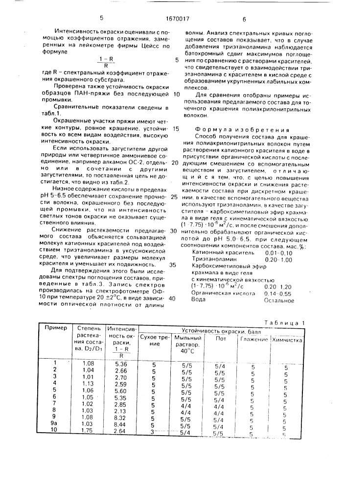 Способ получения состава для крашения полиакрилонитрильных волокон (патент 1670017)