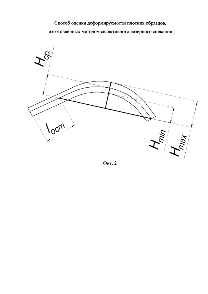 Способ оценки деформируемости плоских образцов, изготовленных методом селективного лазерного спекания (патент 2643698)