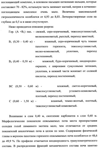 Способ прогнозирования семенной продуктивности солодки голой и солодки уральской сухостепного, лиманного и пойменного экотипов (патент 2360403)
