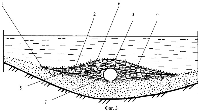 Защитное покрытие подводного трубопровода от размыва (патент 2285085)