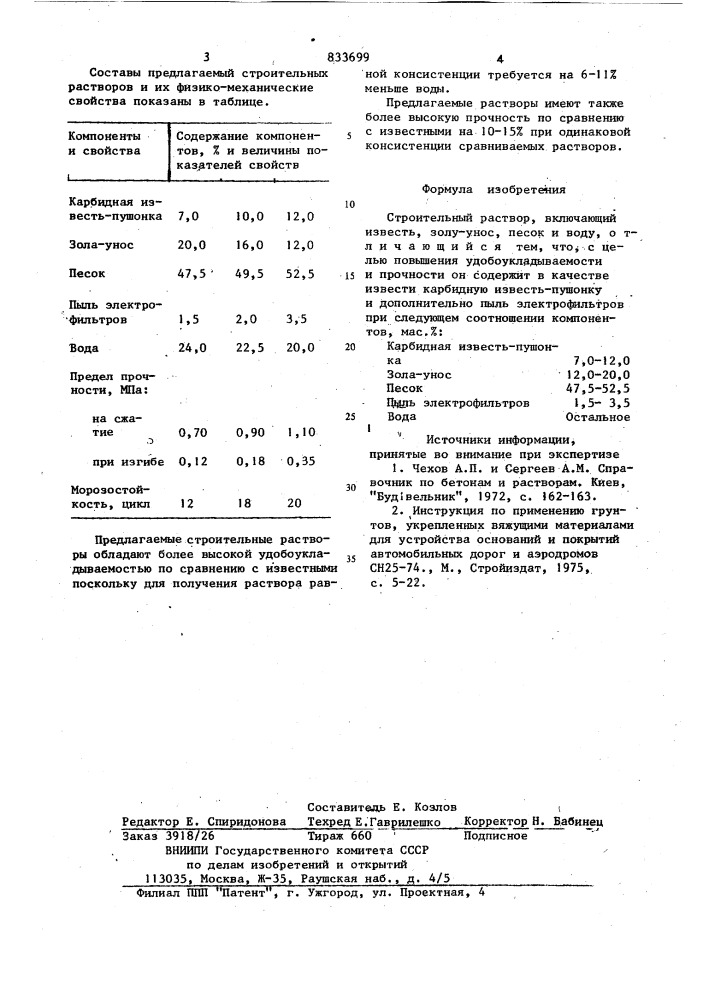 Строительный раствор (патент 833699)