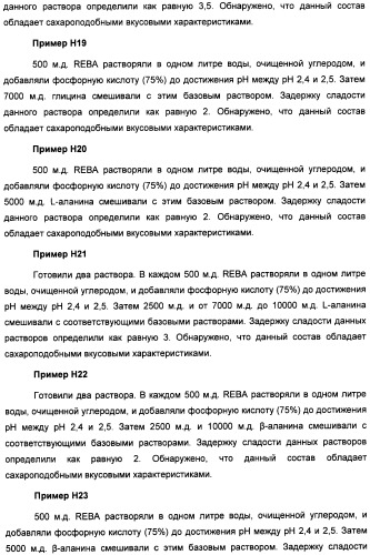 Композиция интенсивного подсластителя с кальцием и подслащенные ею композиции (патент 2437573)