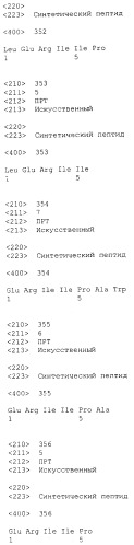 Вакцина против pcsk9 (патент 2538162)