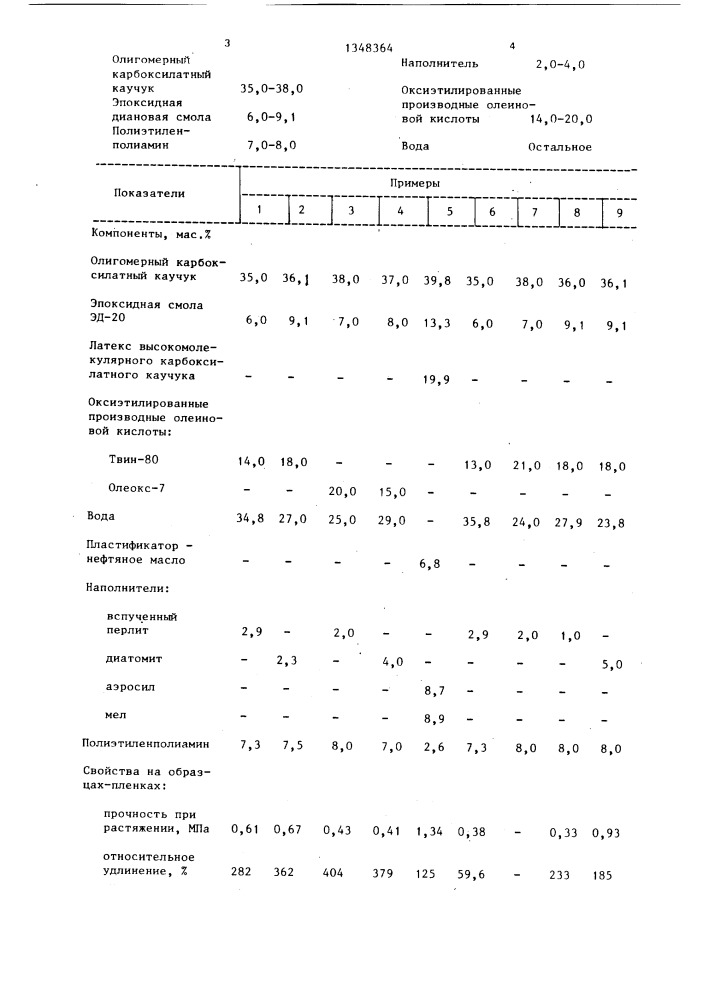 Герметизирующая композиция (патент 1348364)