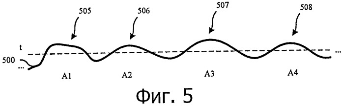 Система и способ защиты беспроводной передачи (патент 2524565)