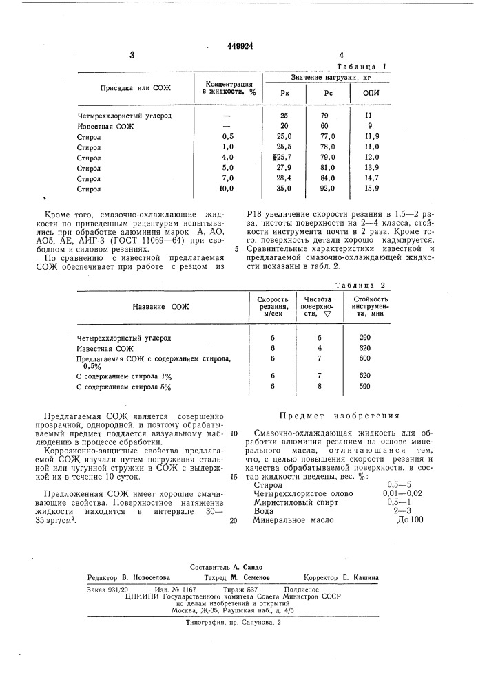 Смазочно-охлаждающая жидкость для обработки алюминия резанием (патент 449924)