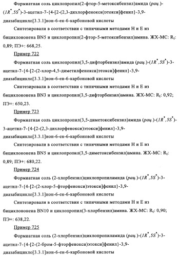 Производные 7-арил-3,9-диазабицикло(3.3.1)-нон-6-ена - ингибиторы ренина (патент 2343153)