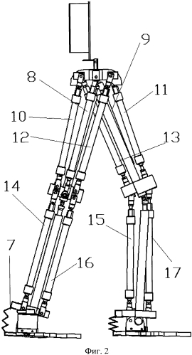 Экзоскелет с электропневматической системой управления (патент 2565101)