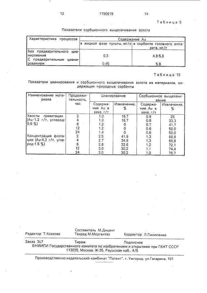 Способ извлечения золота и серебра из руд концентратов и шламов (патент 1790619)
