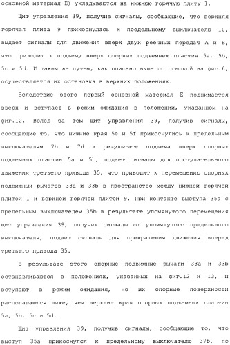 Способ накладывания листов шпона на основной листовой древесный материал (варианты) (патент 2360790)