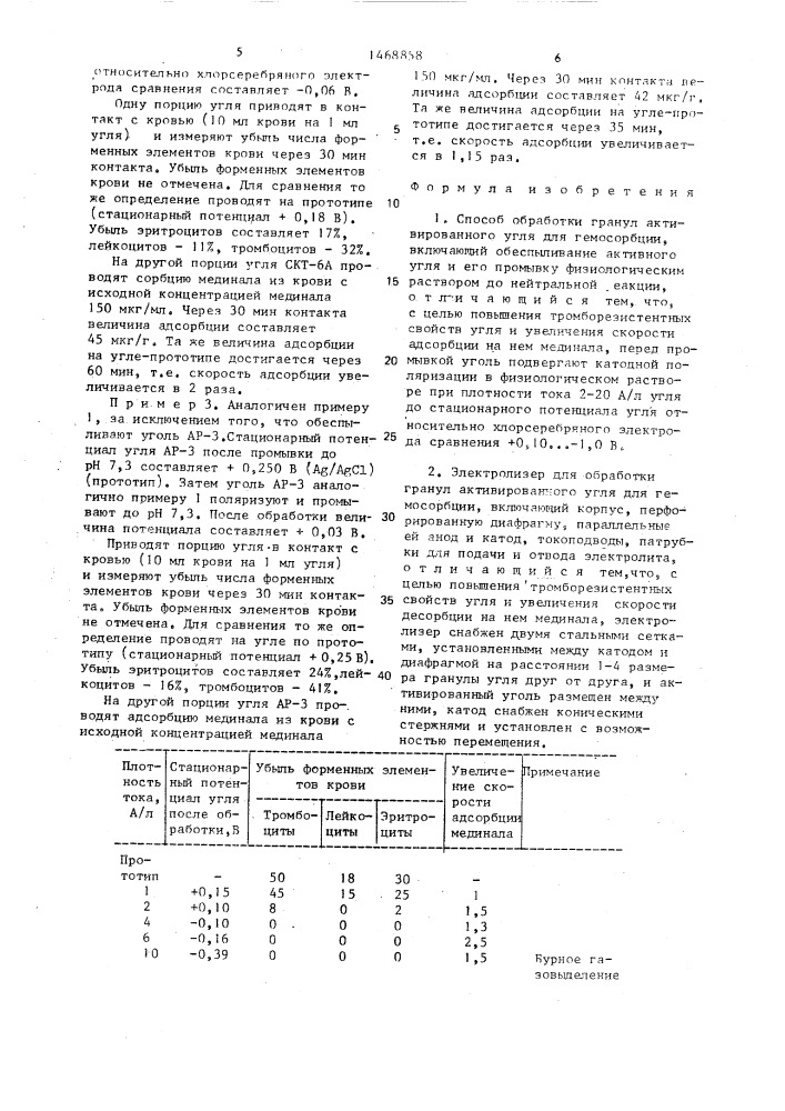 Способ обработки гранул активированного угля для гемосорбции и электролизер для обработки гранул активированного угля (патент 1468858)