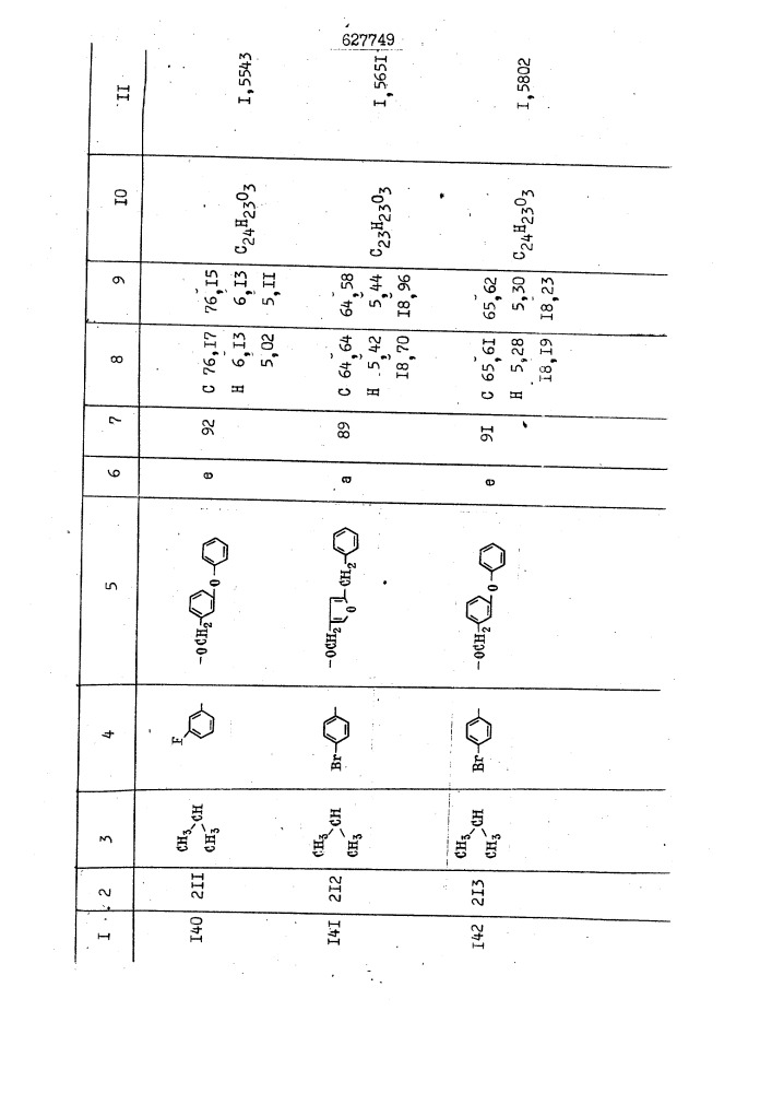 Способ получения производных уксусных кислот (патент 627749)