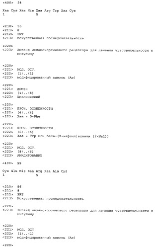 Применение меланокортинов для лечения чувствительности к инсулину (патент 2453328)
