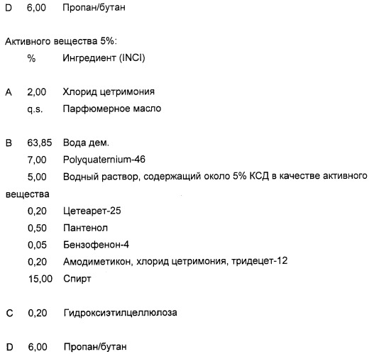 Кератинсвязывающие полипептиды (патент 2411029)