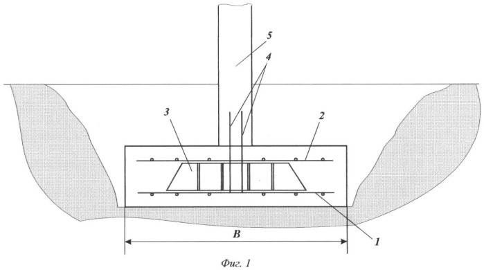 Монолитный фундамент под колонну (патент 2385993)