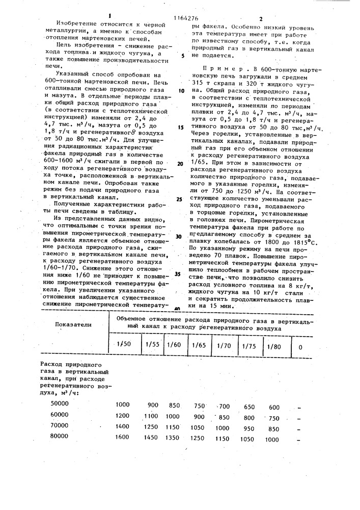 Способ отопления мартеновской печи (патент 1164276)