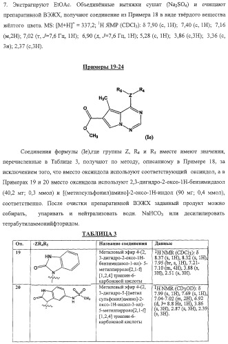 Способы лечения состояний, обусловленных p38 киназами, и пирролотриазиновые соединения, применимые в качестве ингибиторов киназ (патент 2316556)