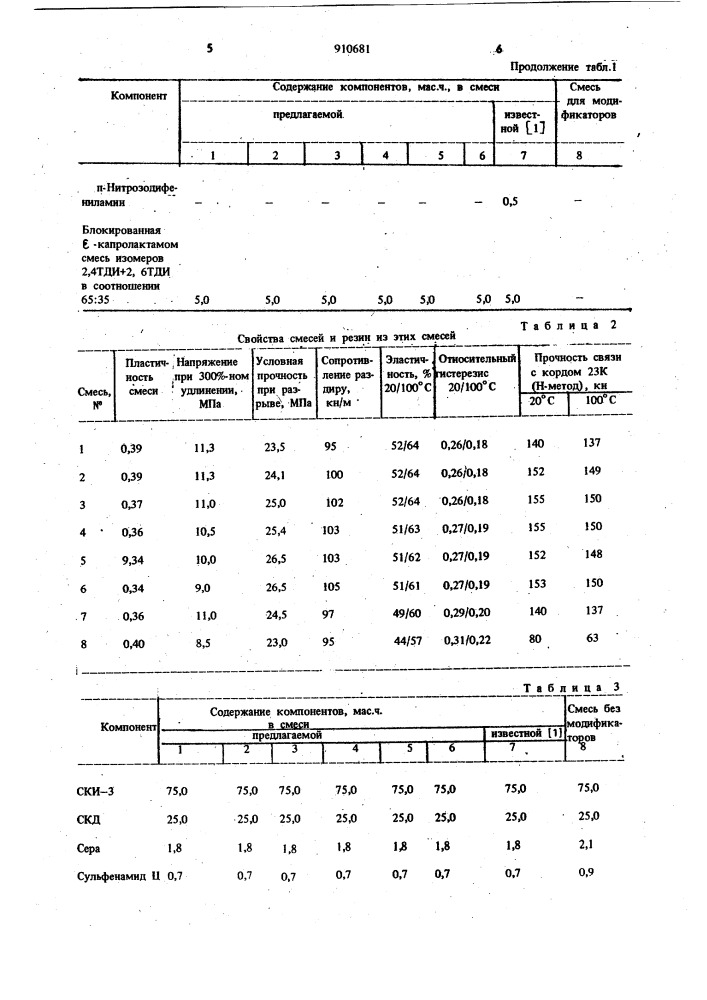 Резиновая смесь на основе ненасыщенного каучука (патент 910681)