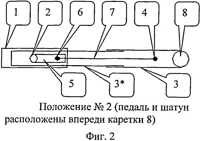 Педальный кривошипно-шатунный механизм велосипеда (патент 2536995)