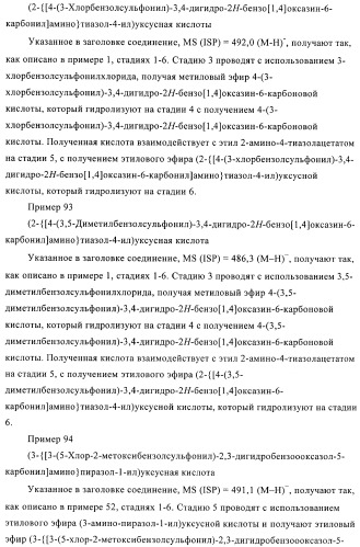 Гетеробициклические сульфонамидные производные для лечения диабета (патент 2407740)