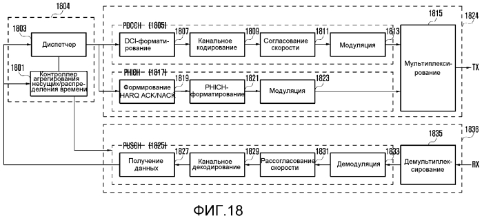 Способ и устройство harq для системы связи (патент 2587674)