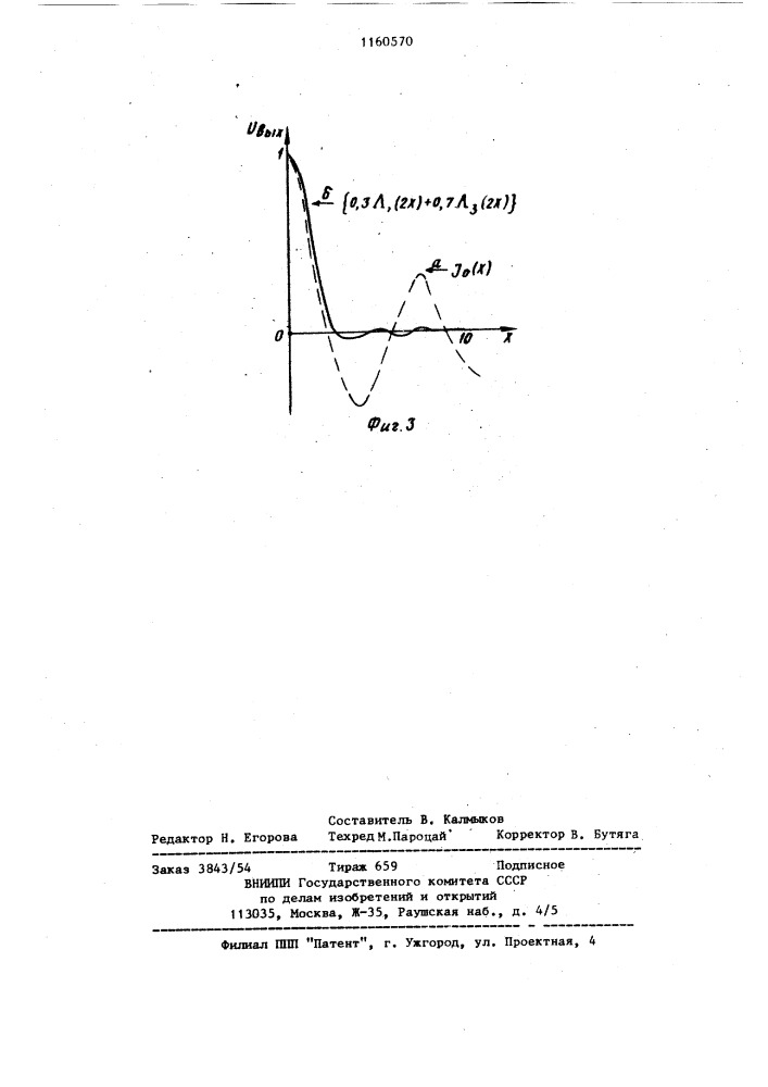 Коррелятор для обработки частотно-модулированного сигнала (его варианты) (патент 1160570)