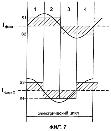 Система контроля работы бесщеточных двигателей (патент 2273944)