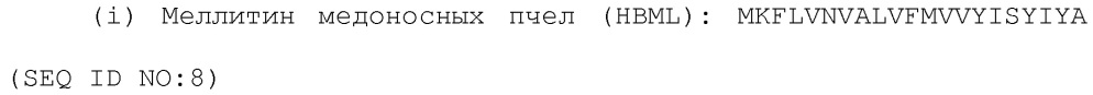 Комбинированное применение ловушек gdf и активаторов рецепторов эритропоэтина для повышения содержания эритроцитов (патент 2642302)