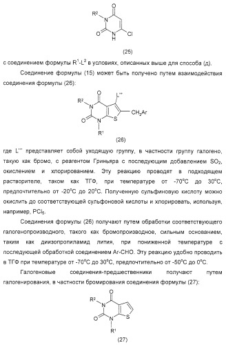 Тиенопиримидиндионы и их применение в модулировании аутоиммунного заболевания (патент 2331647)