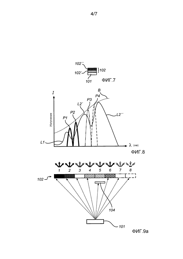 Полноспектровое светоизлучающее устройство (патент 2618749)