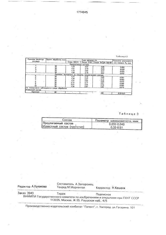 Состав для механизированной обработки деталей (патент 1774945)