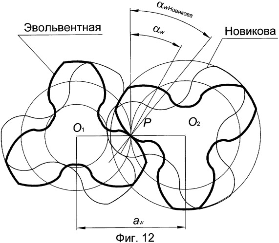 Способ образования зубчатых передач двухпозиционным обкатом (патент 2412026)