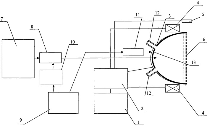 Ионная двигательная установка космических аппаратов (патент 2518467)