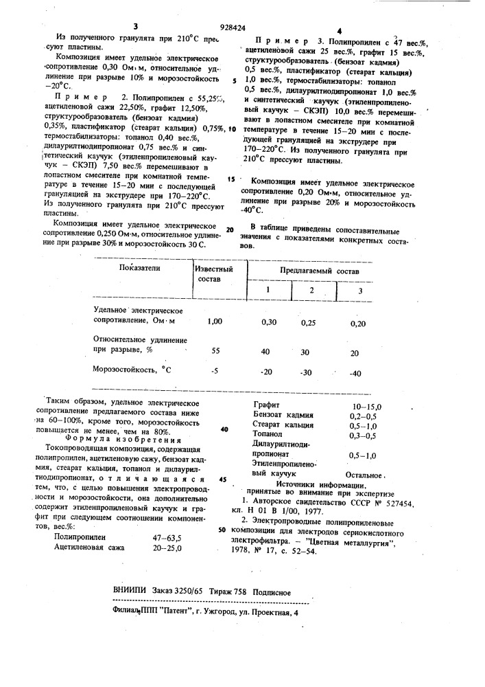 Токопроводящая композиция (патент 928424)