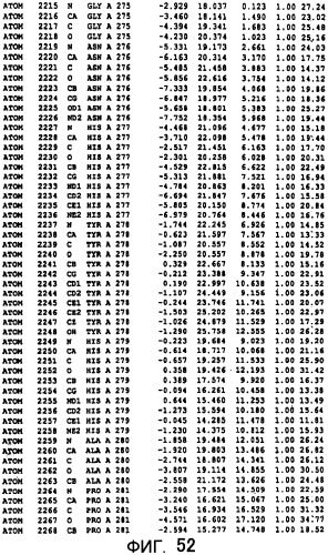 Способ модифицирования трансглутаминаз микроорганизмов (патент 2260051)